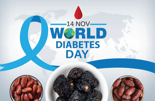 Nourishing Health on World Diabetes Day: The Khajur Connection